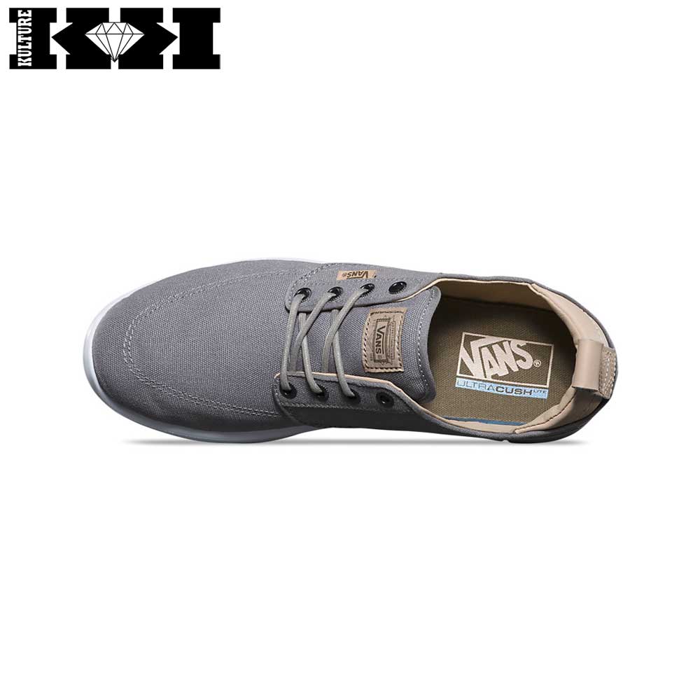 Kulture Skate Shop