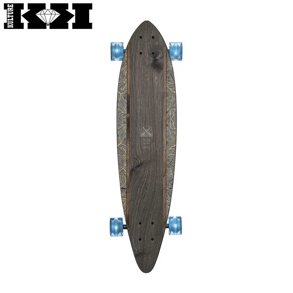 Kulture Skate Shop